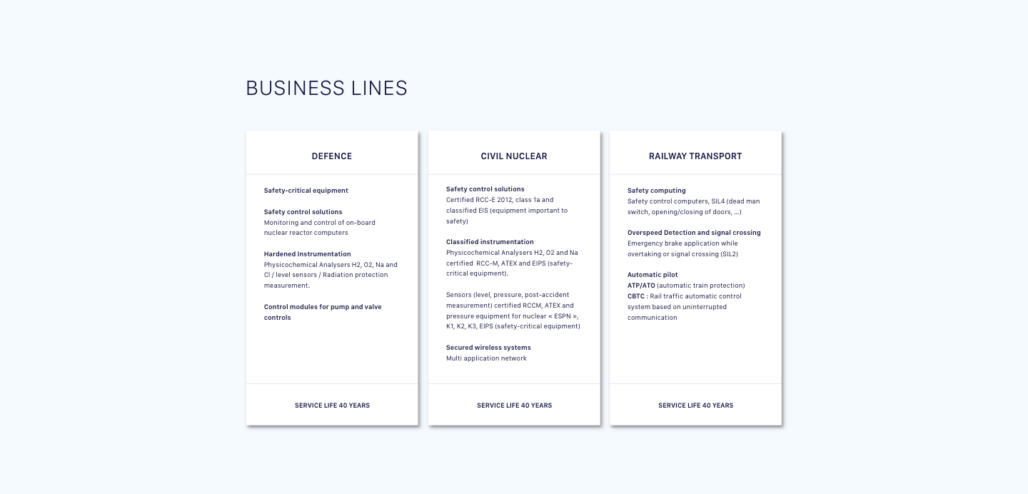 business-line