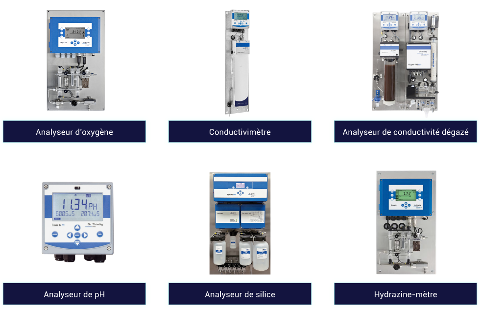 Box-produits---Instrumentation-6-produits-V2