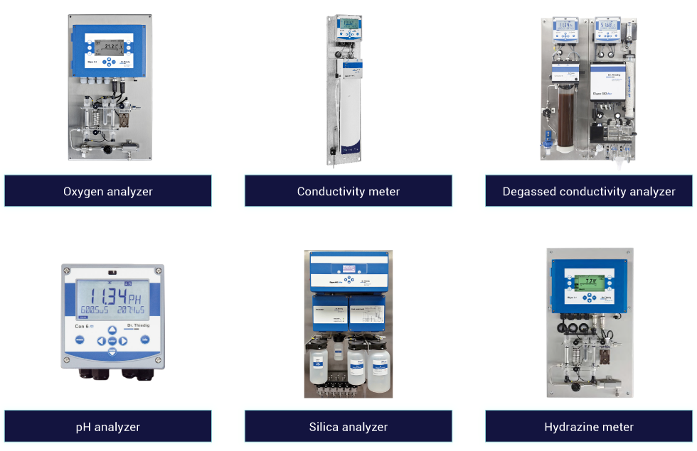 Box-produits---Instrumentation-6-produits---EN