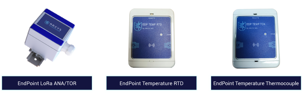 Box-produits---endpoint-3-produits